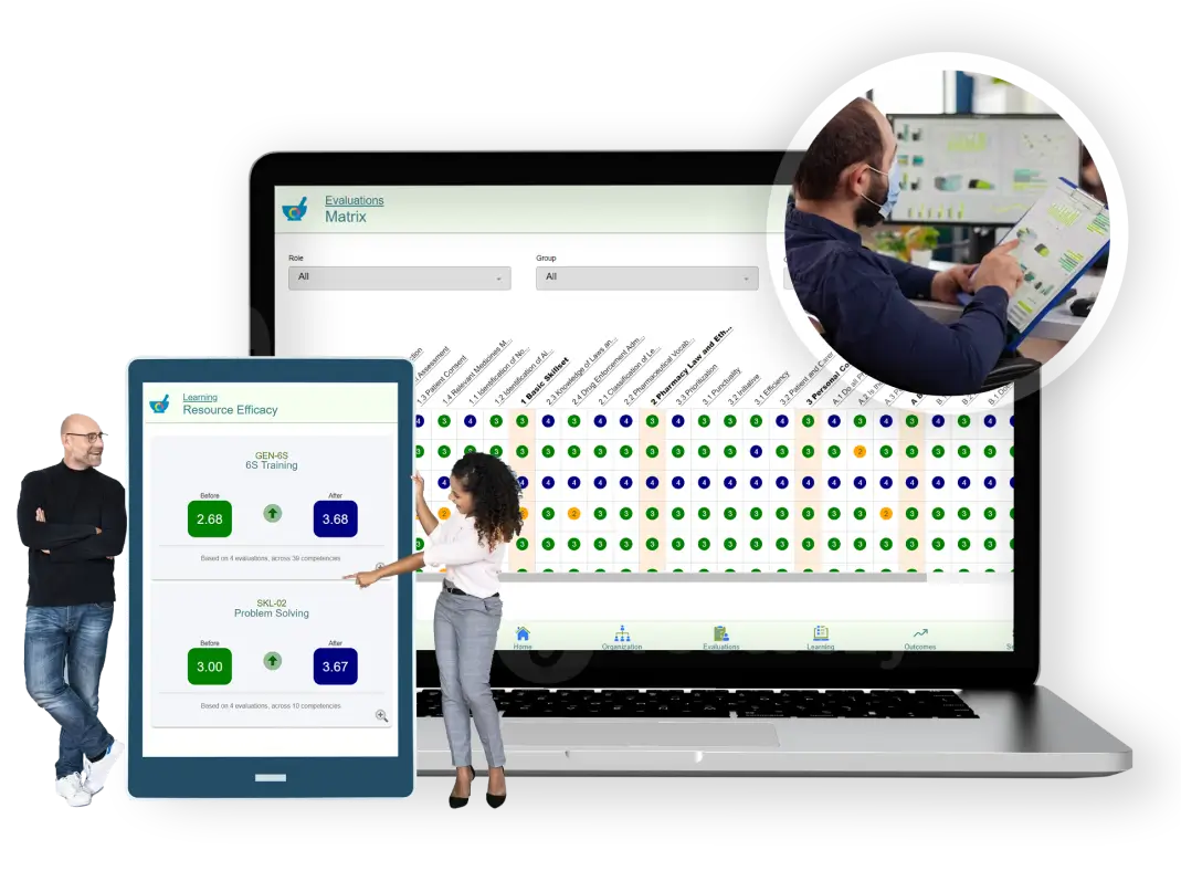 Employee Evaluation and Monitoring Platform Aligned with Organization Goals Interface